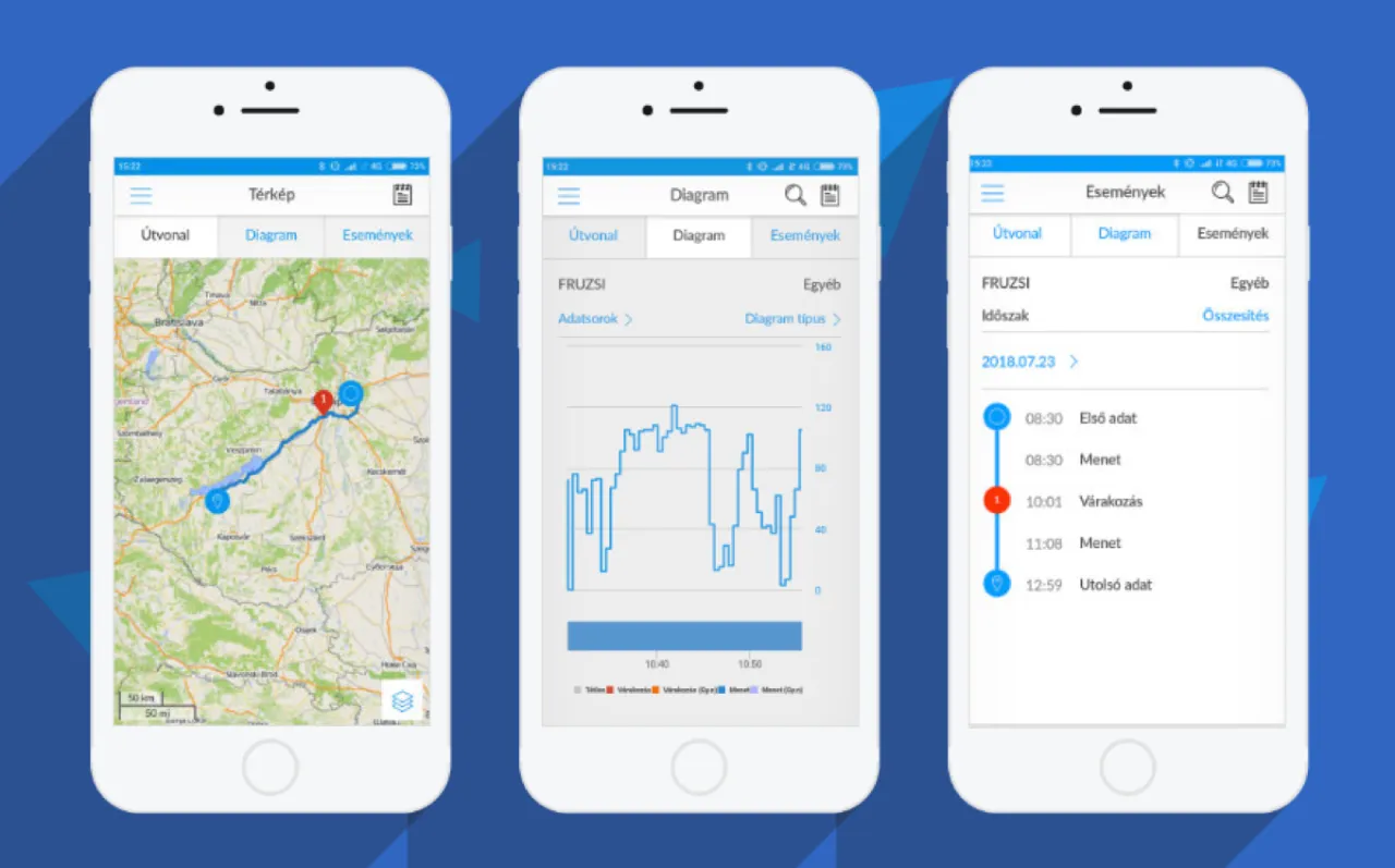 Flexcom FC6MEX – Licenca za softver za praćenje za PC/MAC/Android/iOS na 6 mjeseci